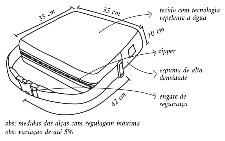 Tabela de medidas — Assento Quadrado Avulso