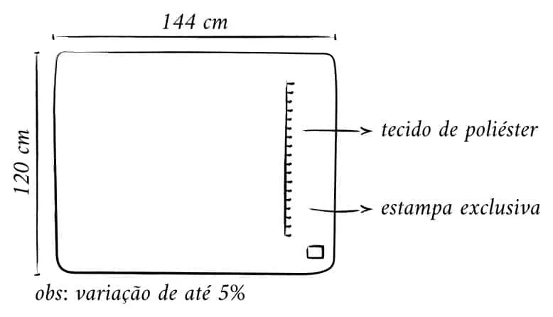 Tabela de medidas dos Cenários Mesversário